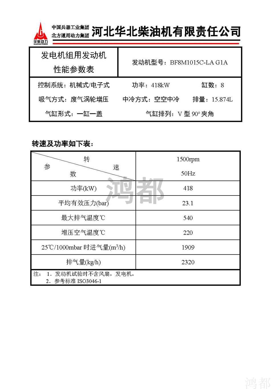D15 418kWBF8M1015C-LA G1A (3)_页面_2.jpg
